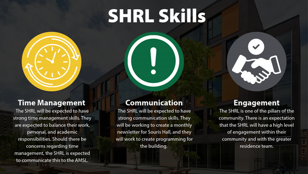 an image showing the skills for a shrl