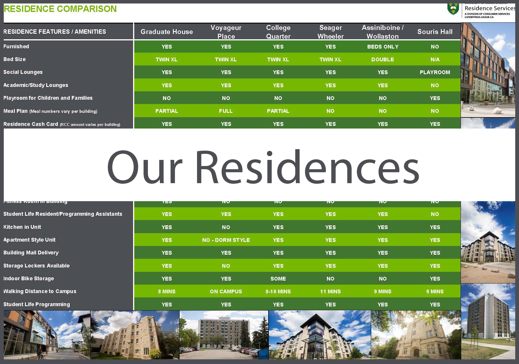 to Residence Residence University of Saskatchewan